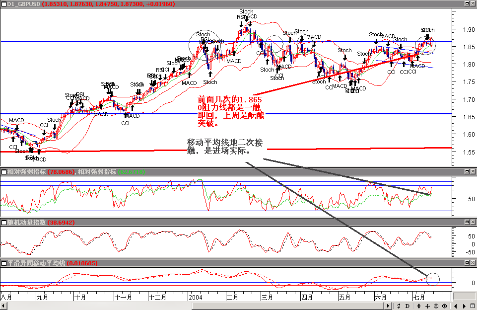 gbp1.gif