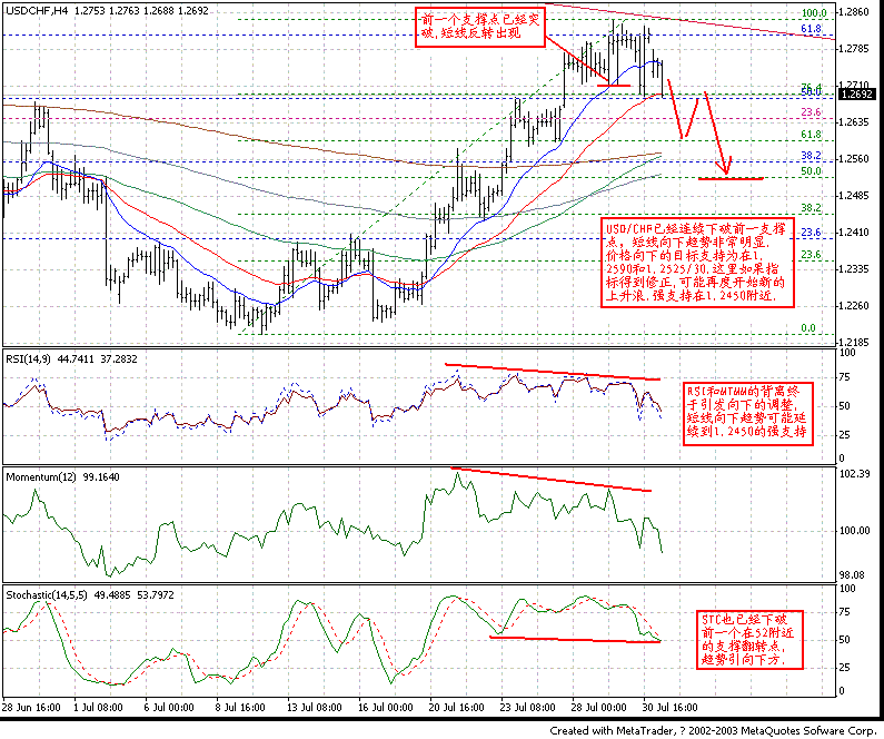 0802CHF_H4.GIF