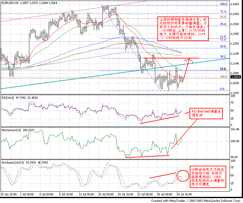 0802EUR_H4.GIF