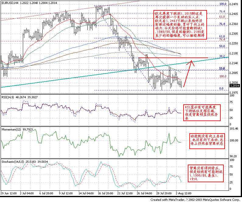 0803EUR_H4.GIF