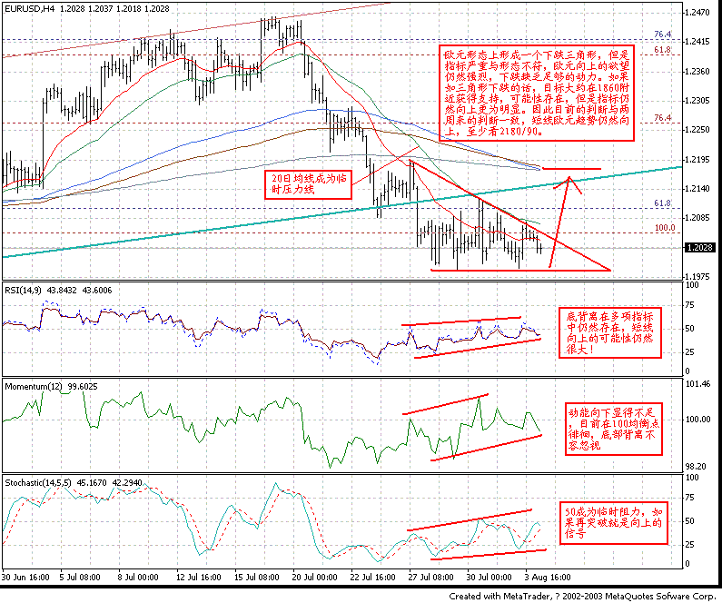 0804EUR_H4.GIF