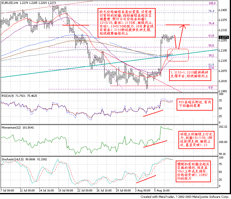 0810EUR_H4.GIF