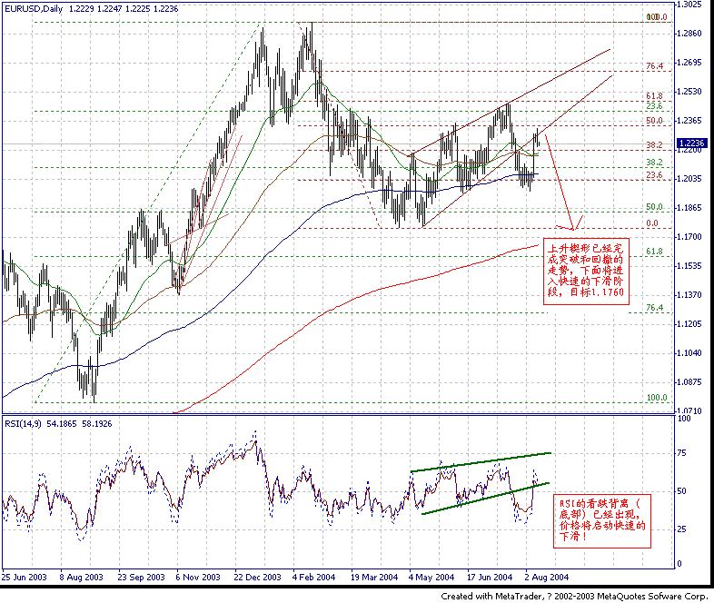 0811EUR_D1.GIF