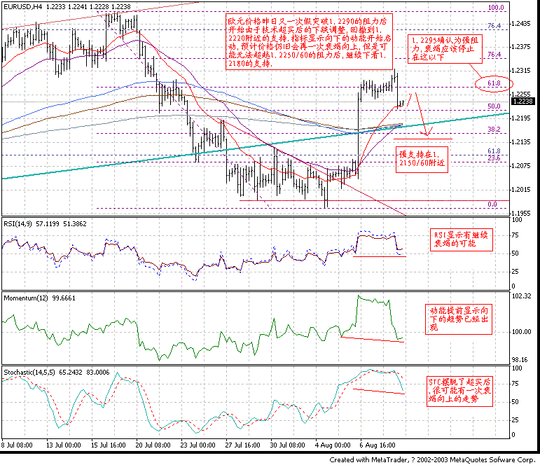 0811EUR_H4.GIF