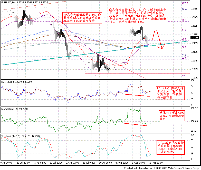 0812EUR_H4.GIF