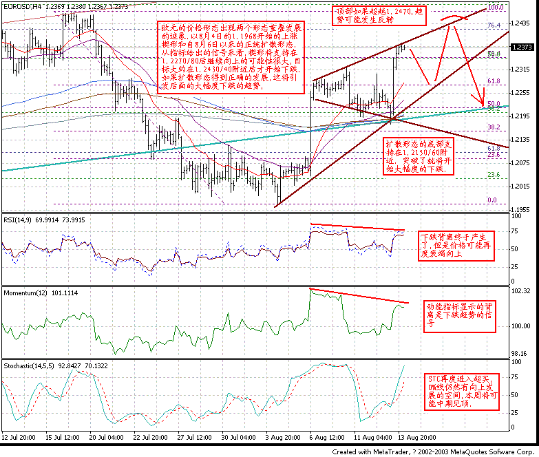 0816EUR_H4.GIF