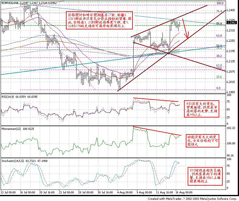 0817EUR_H4.GIF