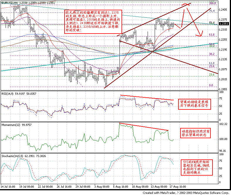 0818EUR_H4.GIF