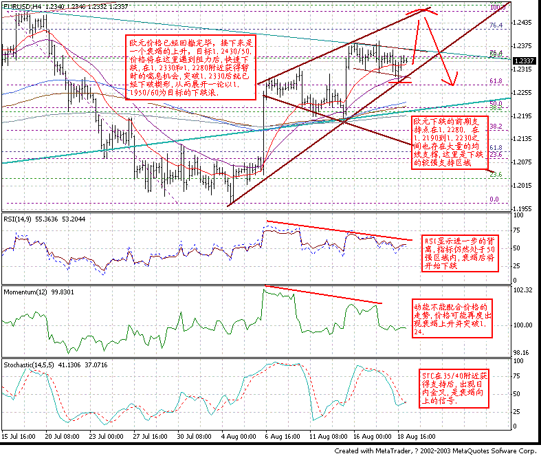 0819EUR_H4.GIF