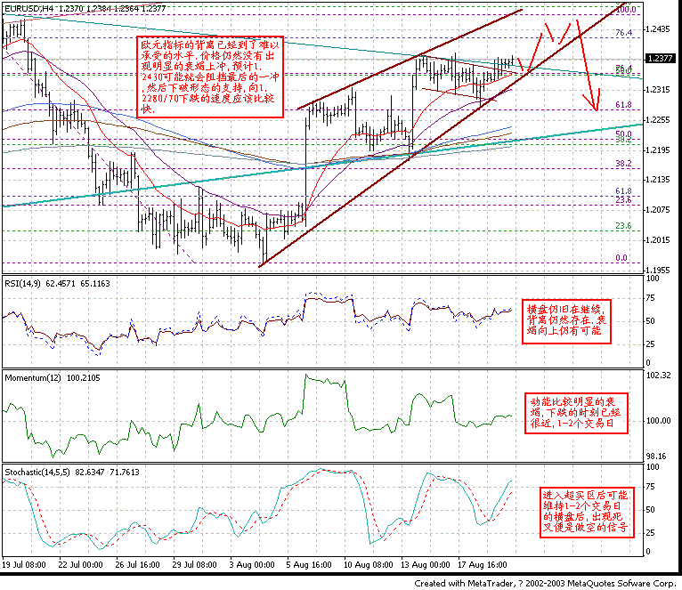 0820EUR_H4.GIF