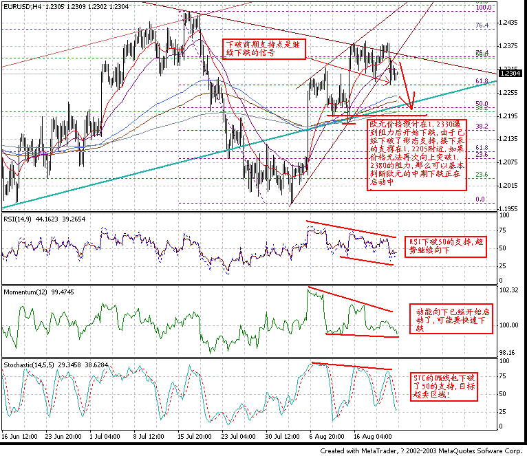 0823EUR_H4.GIF