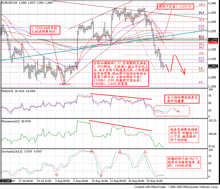 0825EUR_H4.GIF