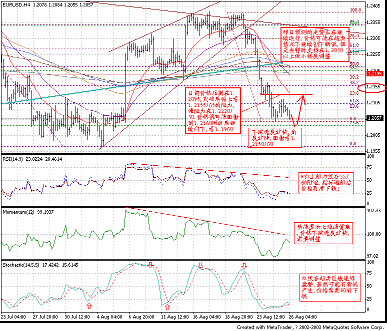 0826EUR_H4.GIF