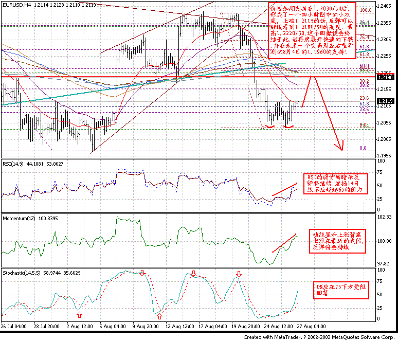 0827EUR_H4.GIF