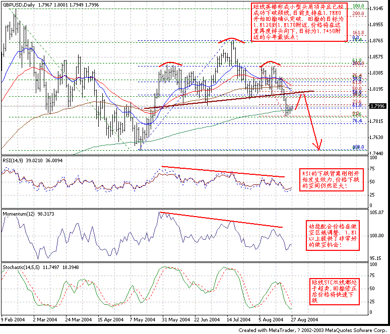 0827GBP_D1.GIF