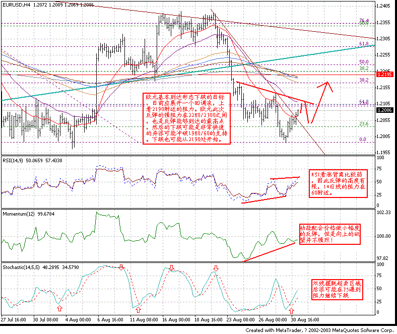0831EUR_H4.GIF