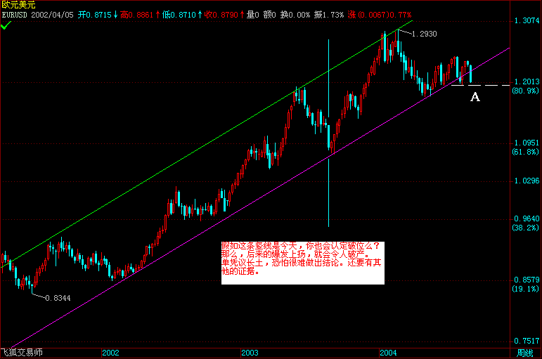 EURUSD_2kZVkcDG7jsD.gif