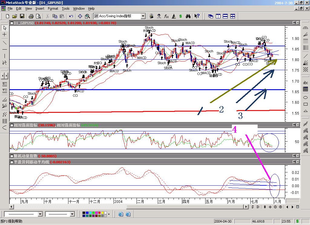 gbp1.gif