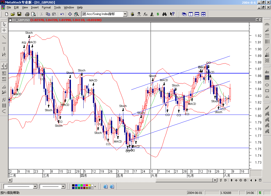 gbp1.gif