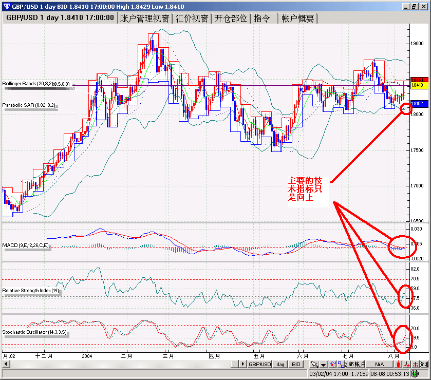 gbp1.gif