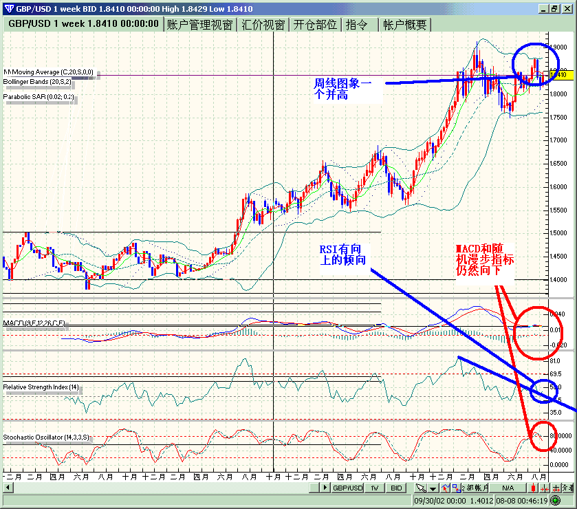 gbp7.gif