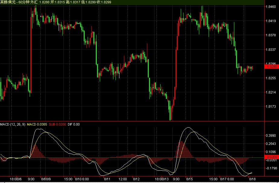 gbp.JPG