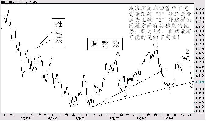 外汇博弈4.JPG
