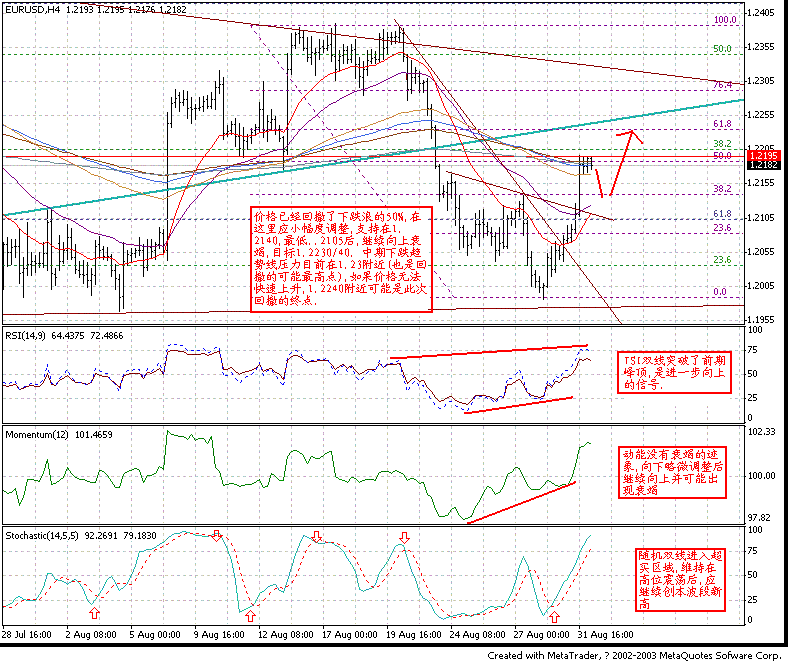 0901EUR_H4.GIF