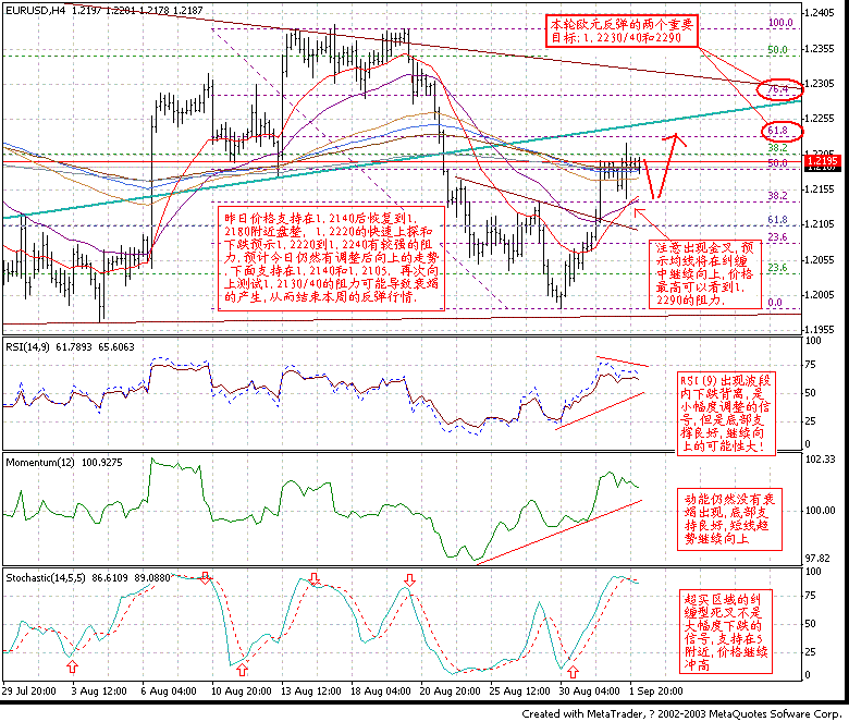 0902EUR_H4.GIF
