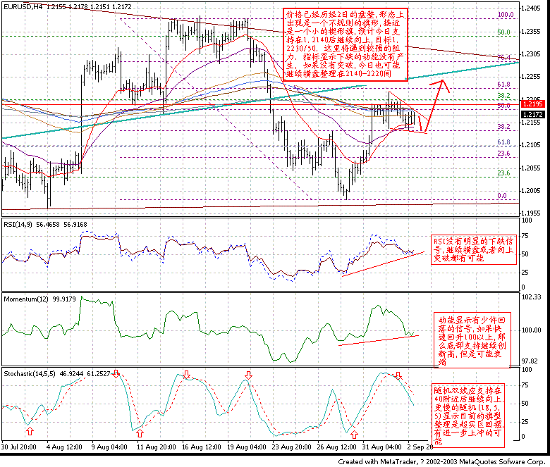 0903EUR_H4.GIF