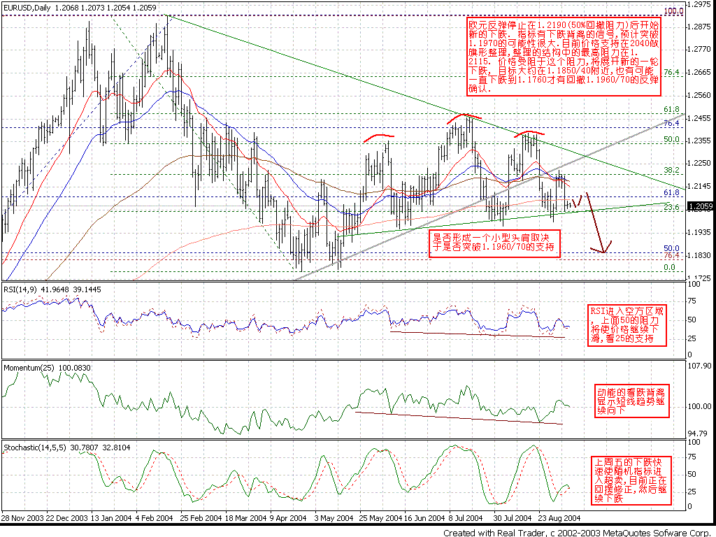 0907EUR_D1.GIF