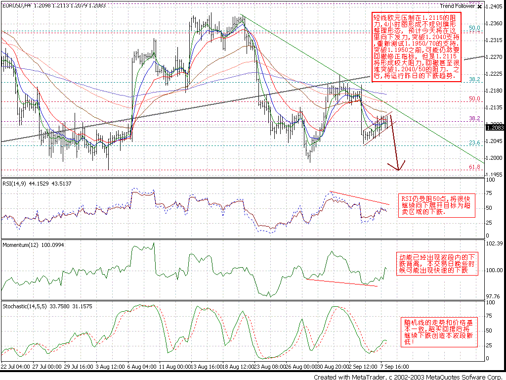 0908EUR_D1.GIF