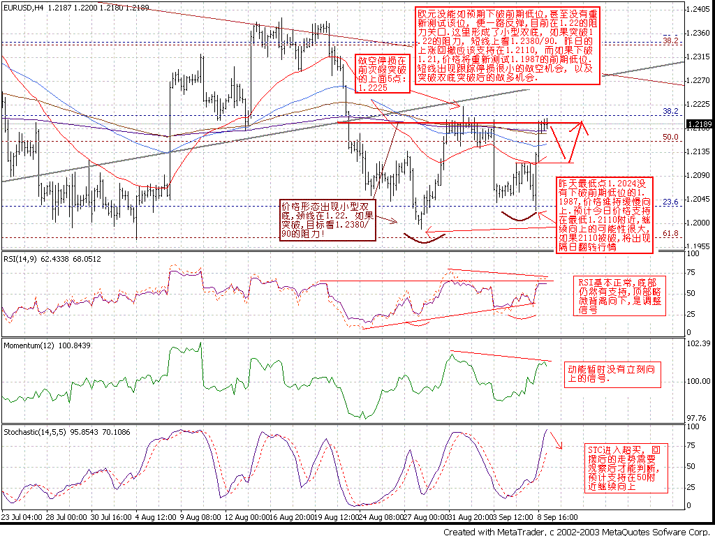0909EUR_H4.GIF