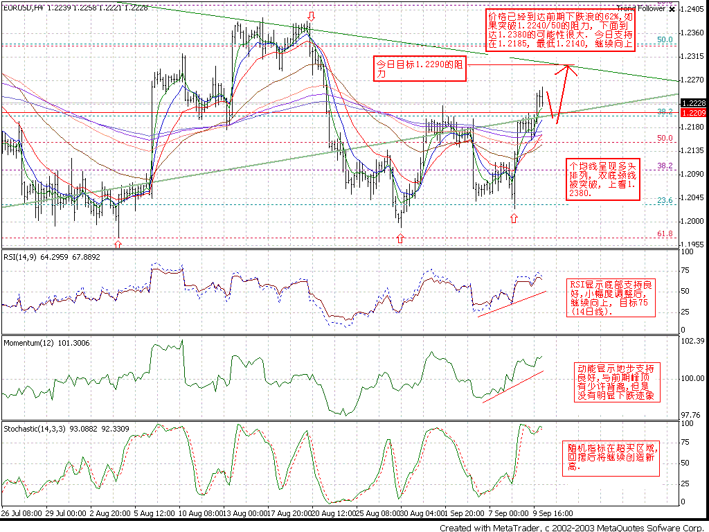0910EUR_H4.GIF