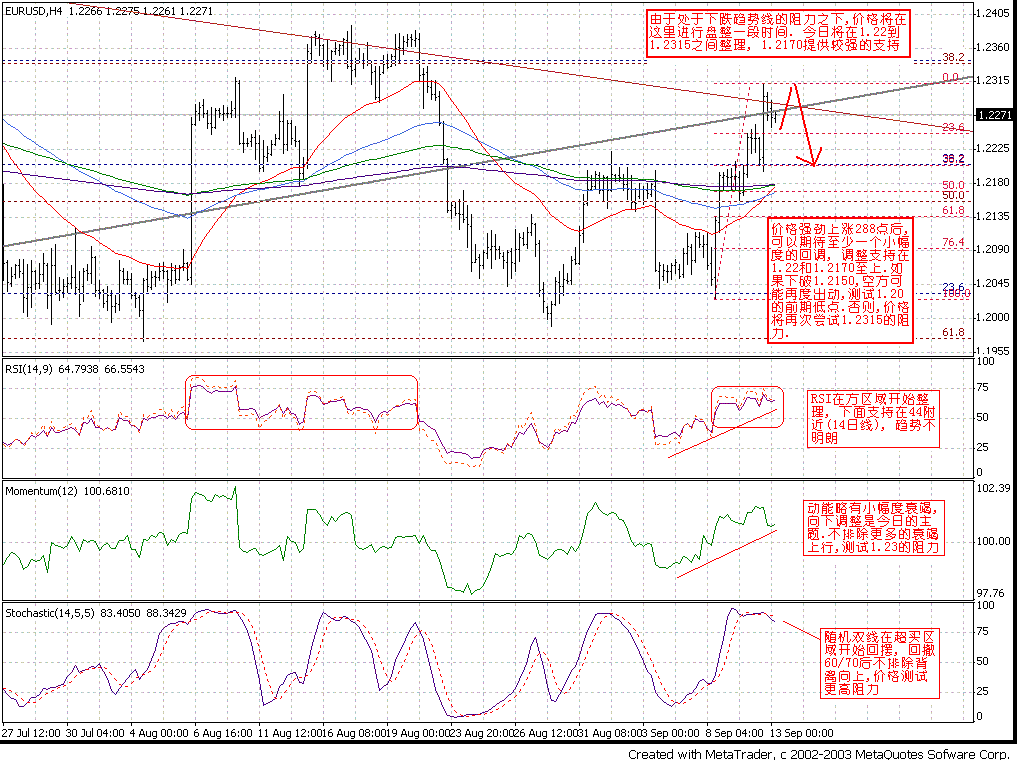 0913EUR_H4.GIF
