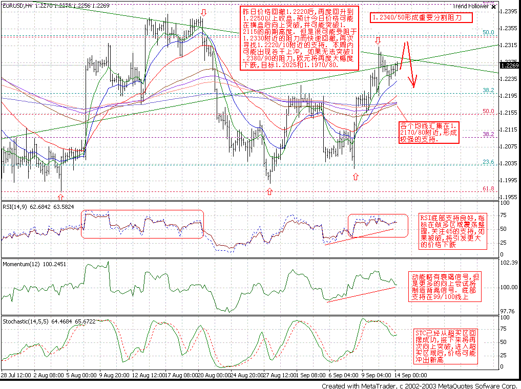 0914EUR_H4.GIF