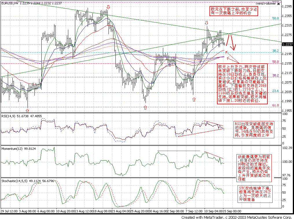 0915EUR_H4.GIF