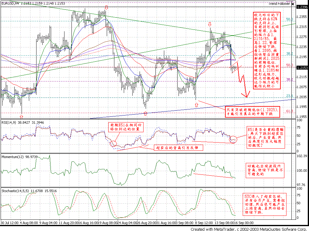 0916EUR_H4.GIF