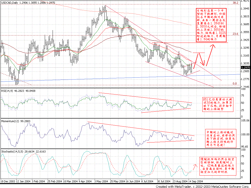 0920CAD_D1.GIF