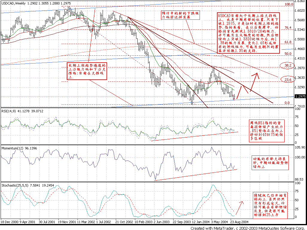 0920CAD_WK1.GIF