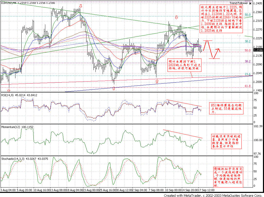 0920EUR_H4.GIF