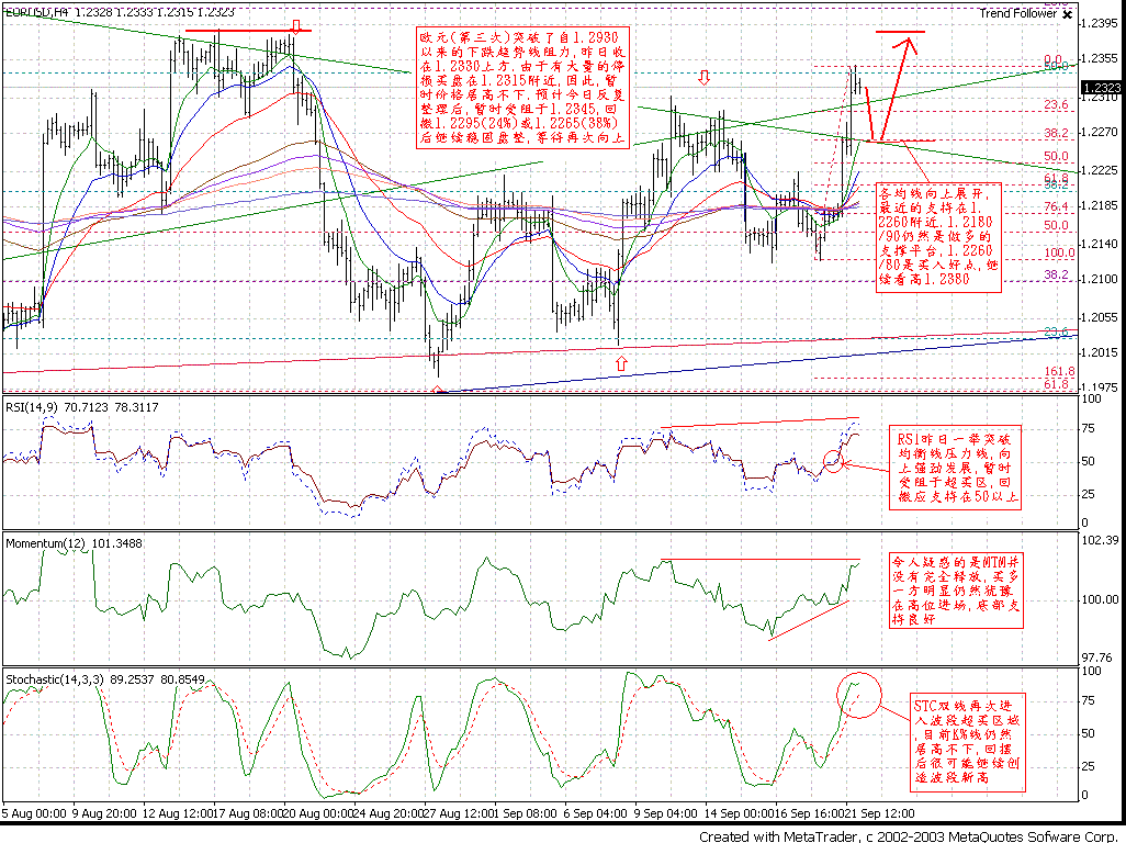 0922EUR_H4.GIF