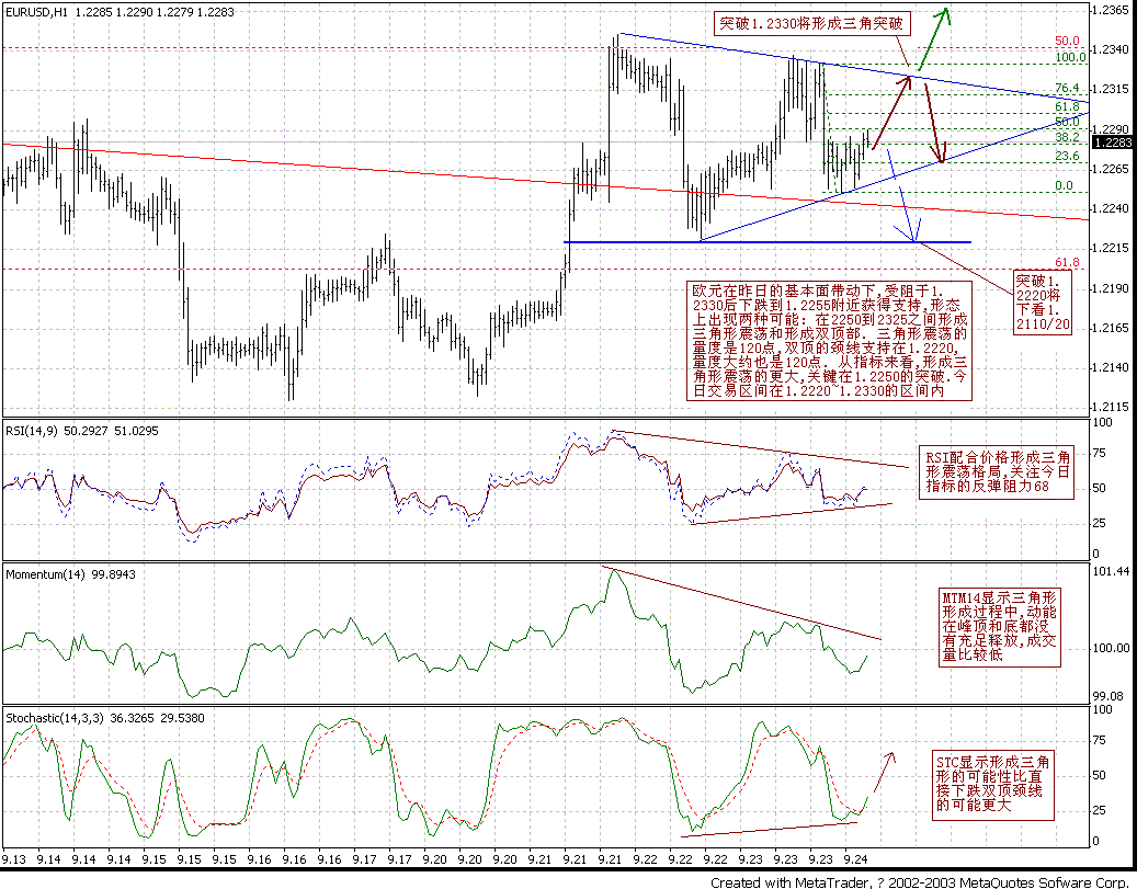0924EUR_H1.GIF