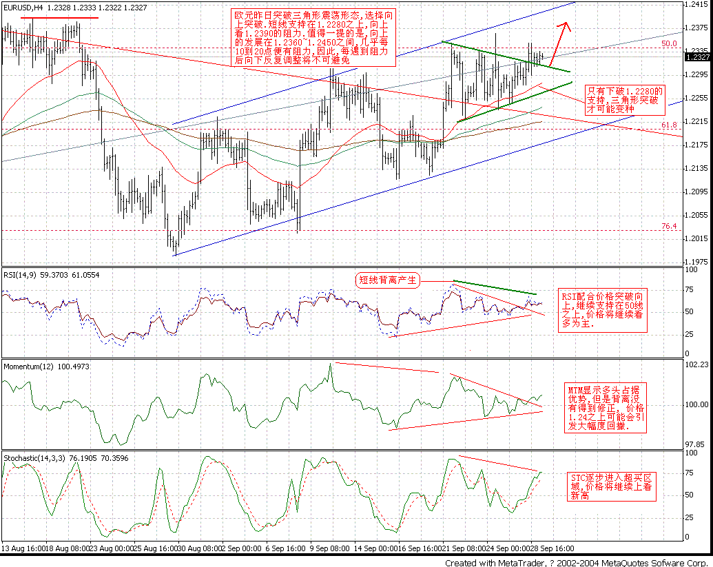 0929EUR_H4.GIF