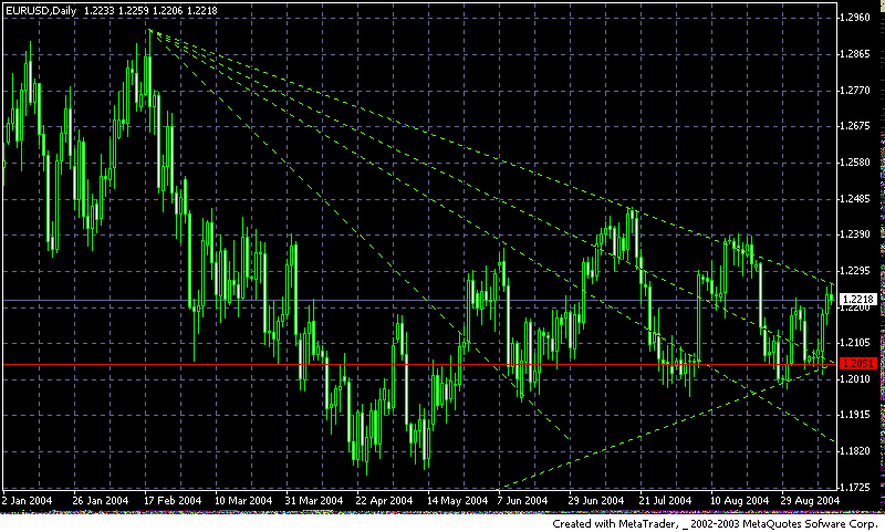 3.Gif