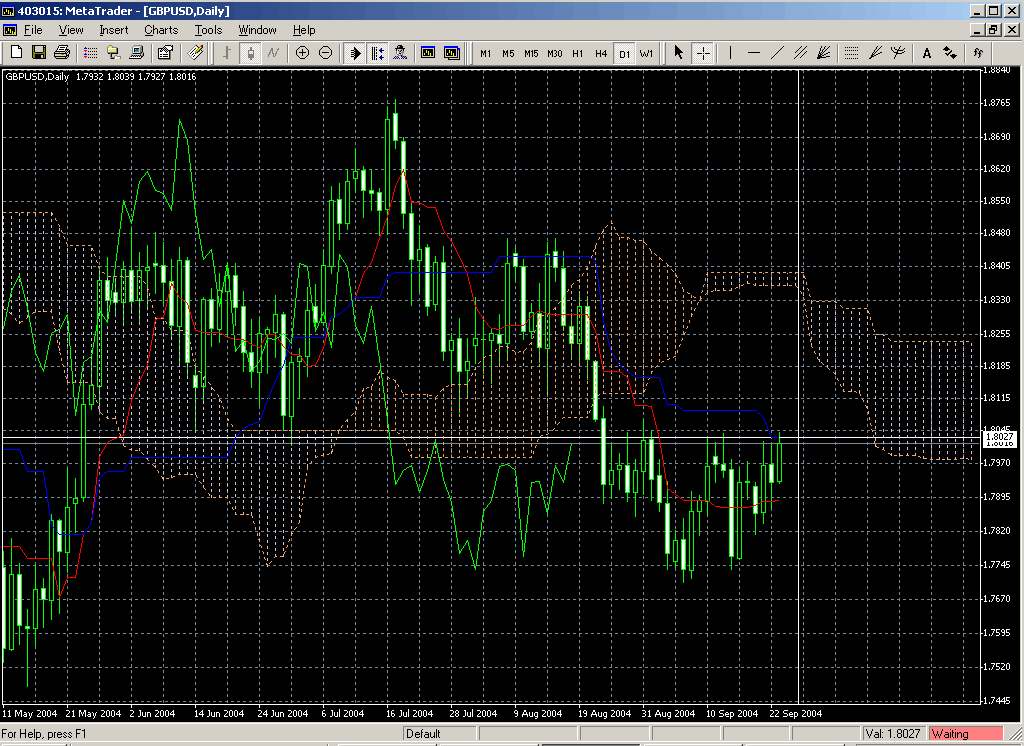 GBPUSD_daily.gif