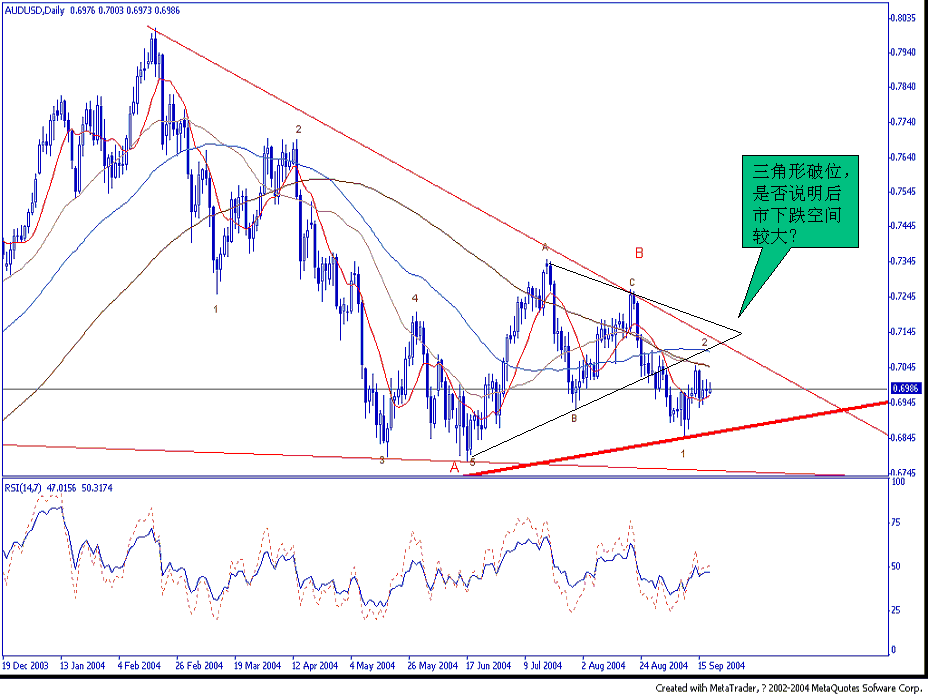 aud0920.gif