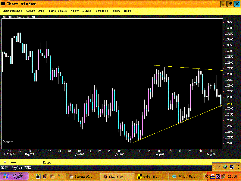 chf.GIF