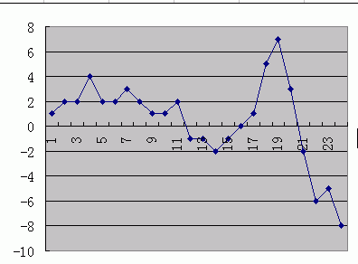 eur5.gif