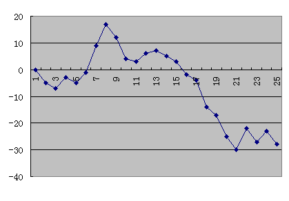 eur.gif